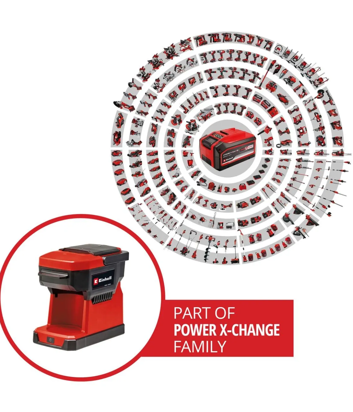 Einhell Akku-Kaffeemaschine TE-CF 18 Li-Solo