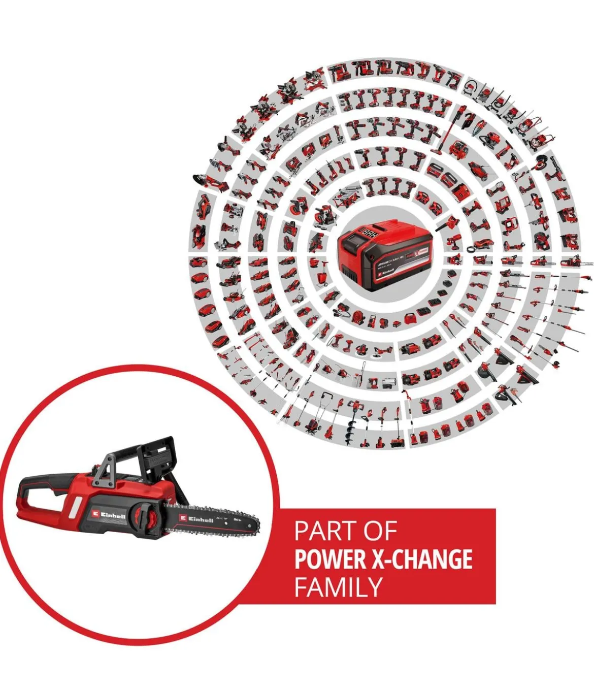 Einhell Akku-Kettensäge GE-LC 18/25 Li BL-Solo