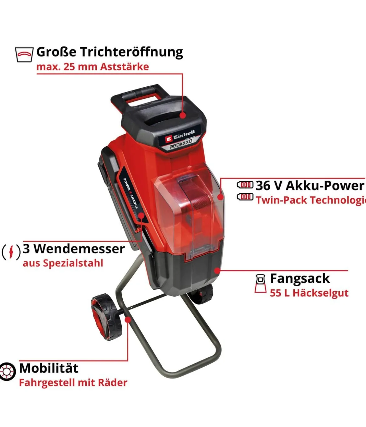 Einhell Akku-Messerhäcksler REDAXXO 36/25
