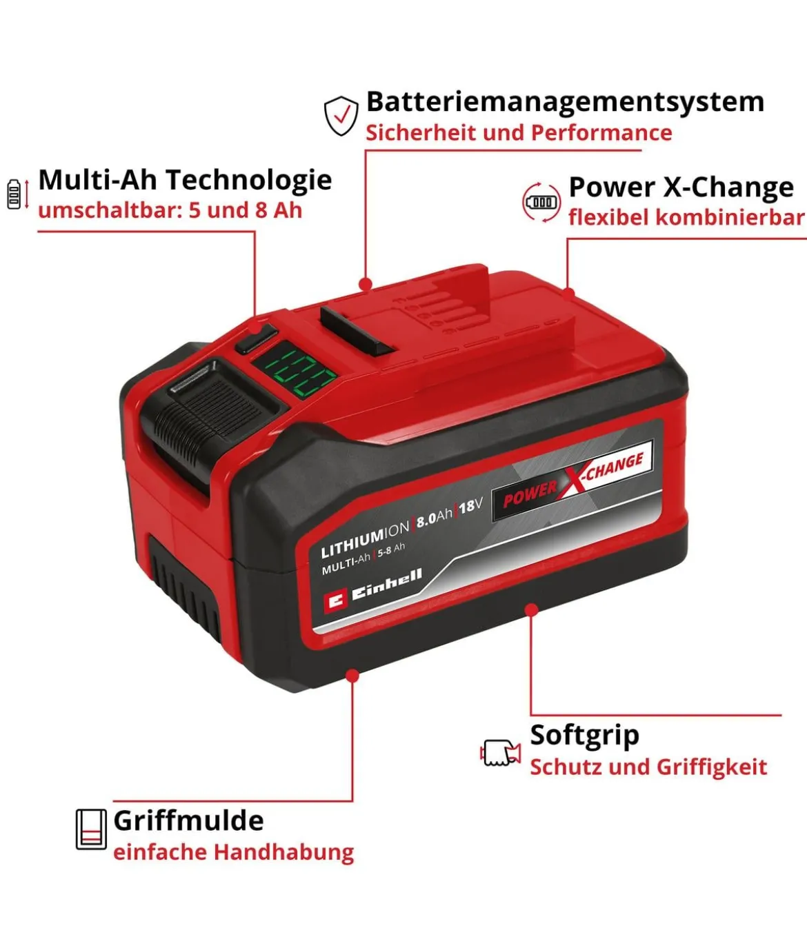 Einhell Akku PXC+ 18V 5-8 Ah MULTI