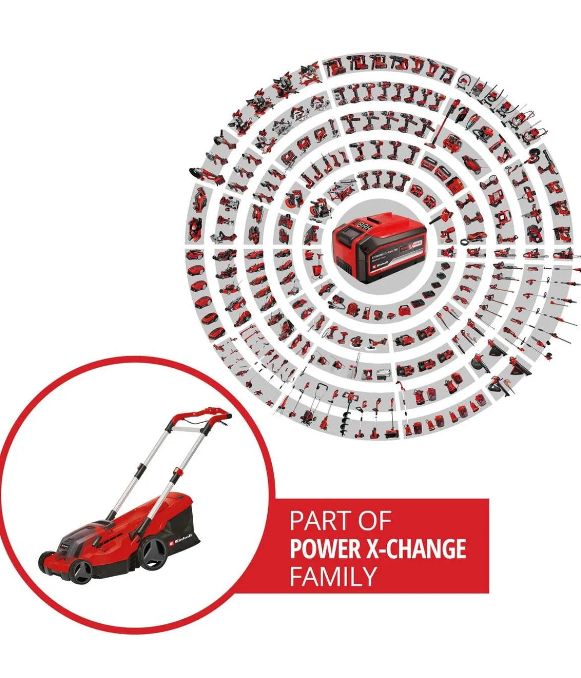 Einhell Akku-Rasenmäher GP-CM 36/450