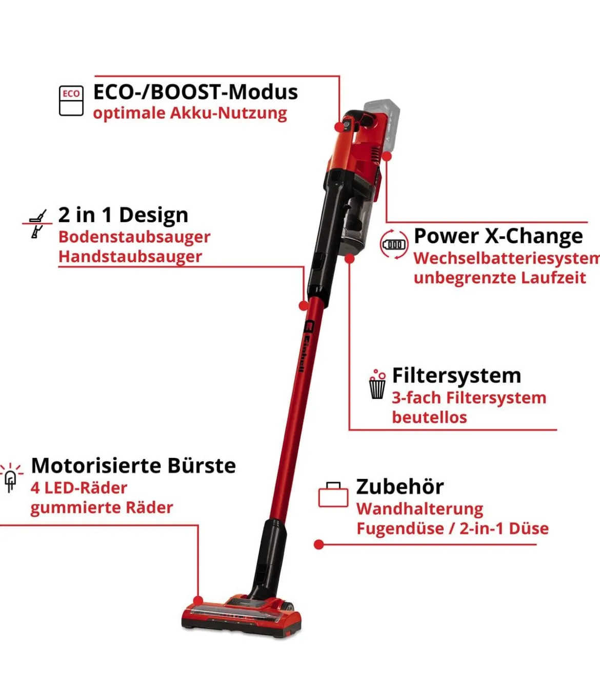 Einhell Akku-Stielstaubsauger TE-SV 18 Li, inkl. 1x 4,0 Ah Akku & 1x Ladegerät