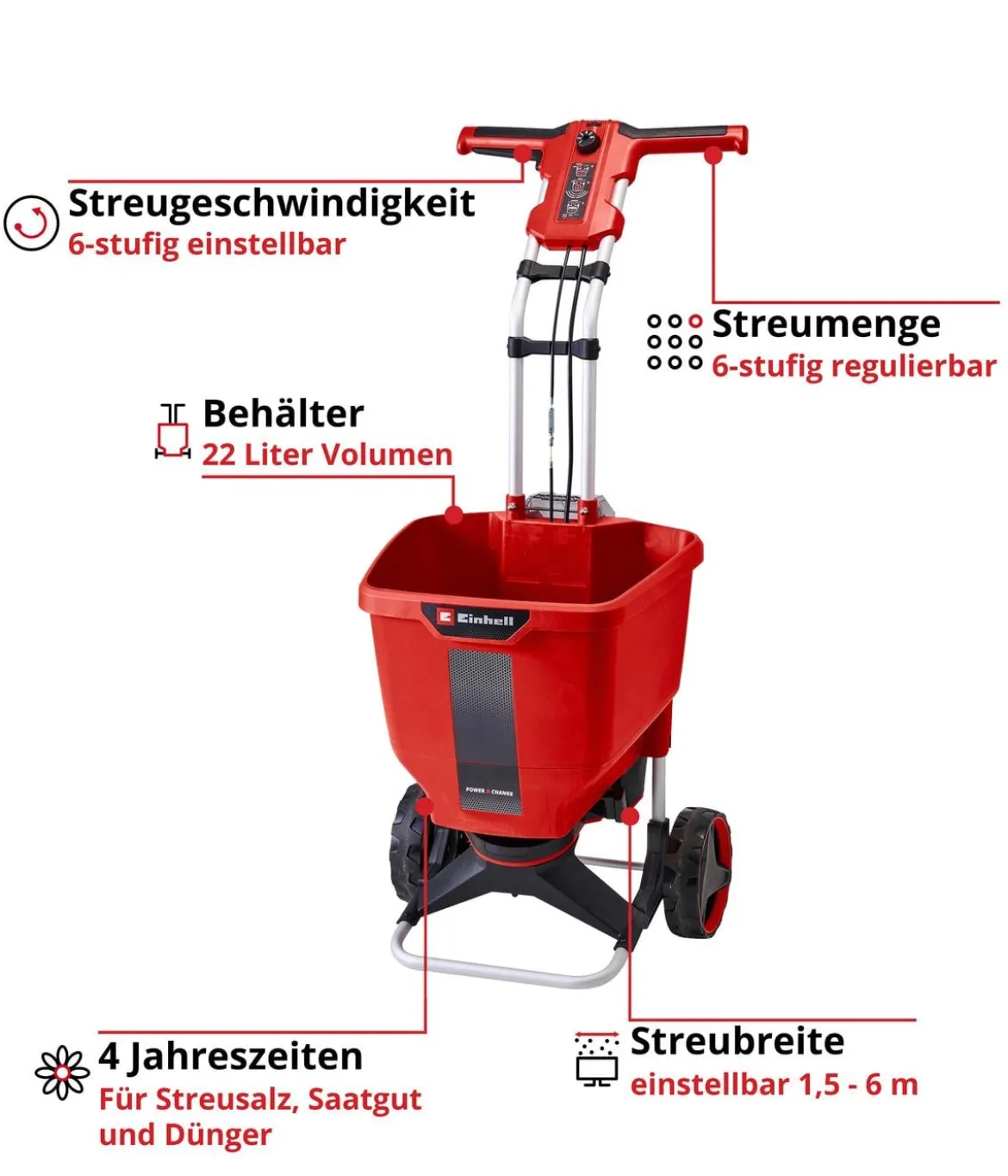 Einhell Akku-Streuwagen GE-SR 18/22 Li-Solo