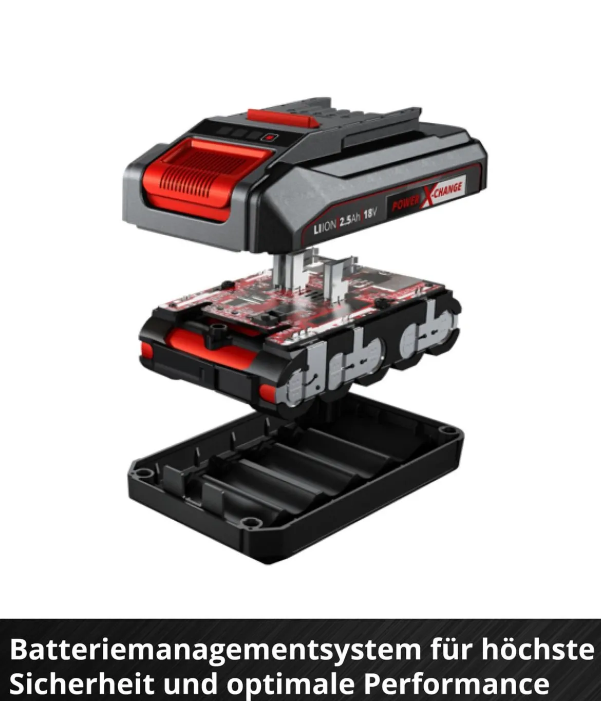 Einhell PXC-Starter-Kit 18 V 2,5 Ah