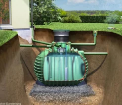 GARANTIA Gartenpaket Cristall PROline