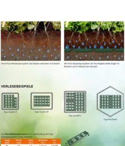 Garantia Kunststoff-Hochbeet Ergo Stone inkl. Wassersparsystem