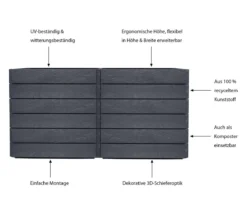 Garantia Kunststoff-Hochbeet Ergo Quadro Stone inkl. Wassersparsystem