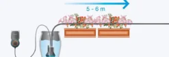 GARDENA Blumenkastenbewässerung vollautomatisch