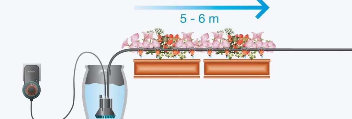 GARDENA Blumenkastenbewässerung vollautomatisch