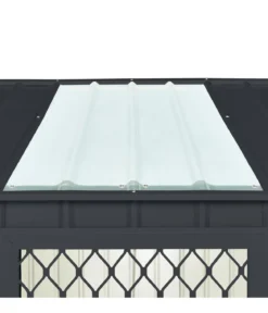 Globel Fenster-Kit