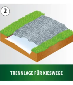 Heissner Profi-Teichvlies Extra Strong, 1 mm