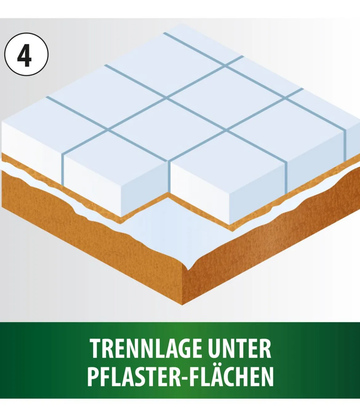 Heissner Profi-Teichvlies Extra Strong, 1 mm