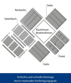 Hörmann Berry-Gerätehaus Classic-S Typ 3, ca. B323,6/H219,4/T247,7 cm