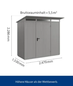 Hörmann Berry-Gerätehaus Classic-P Typ 1, ca. B247,9/H228,6/T153 cm