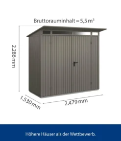 Hörmann Berry-Gerätehaus Classic-P Typ 1, ca. B247,9/H228,6/T153 cm