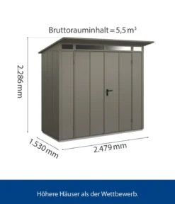 Hörmann Berry-Gerätehaus Modern-P Typ 1, ca. B247,9/H228,6/T153 cm