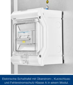 Hörmann Juno Elektropanel mit 3-Phasen-Wechselstrom, ca. B47/H170/T2 cm