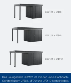 Hörmann Juno Loungedach für JFD5/9/12, ca. B225/H220/T229 cm