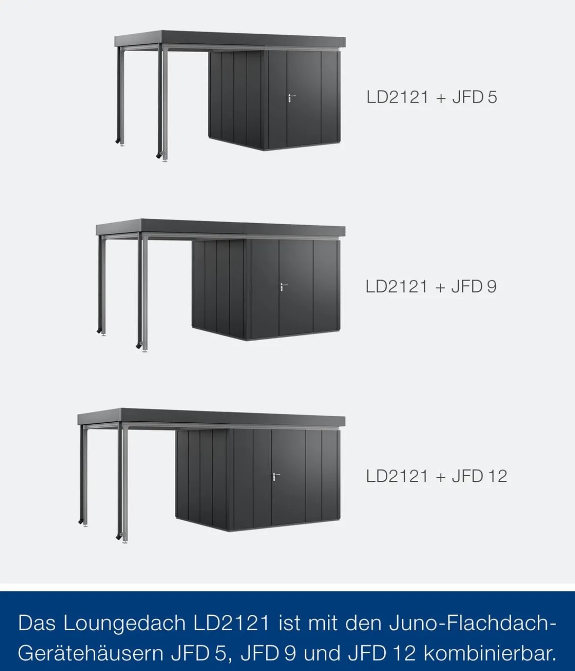 Hörmann Juno Loungedach für JFD5/9/12, ca. B225/H220/T229 cm