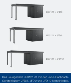 Hörmann Juno Loungedach für JFD5/9/12, ca. B321/H220/T229 cm