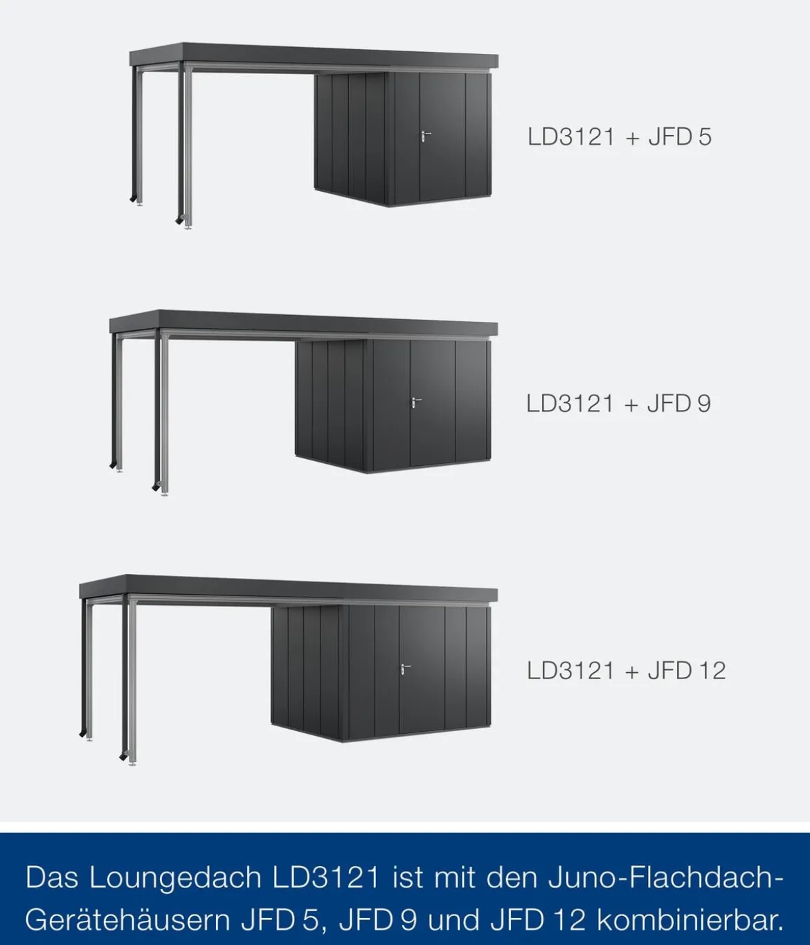Hörmann Juno Loungedach für JFD5/9/12, ca. B321/H220/T229 cm