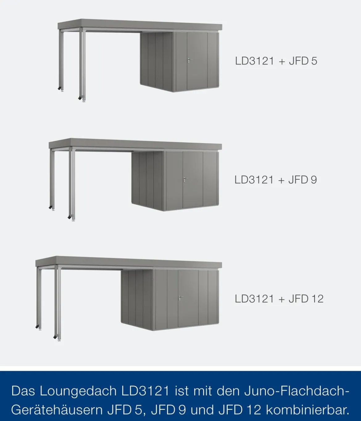 Hörmann Juno Loungedach für JFD5/9/12, ca. B321/H220/T229 cm