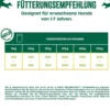 James Wellbeloved Nassfutter für Hunde Grainfree Adult, Truthahn in Pastete
