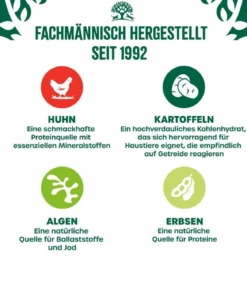 James Wellbeloved Nassfutter für Hunde Grainfree Adult, Huhn in Pastete