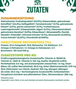 James Wellbeloved Trockenfutter für Hunde Grainfree Adult, Truthahn & Gemüse