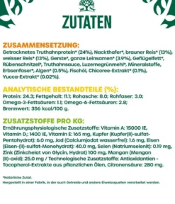 James Wellbeloved Trockenfutter für Hunde Adult, Truthahn & Reis