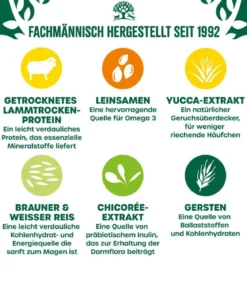 James Wellbeloved Trockenfutter für Hunde Adult, Lamm & Reis