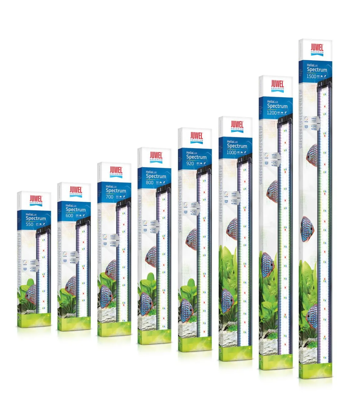 JUWEL® AQUARIUM Aquariumbeleuchtung HeliaLux Spectrum