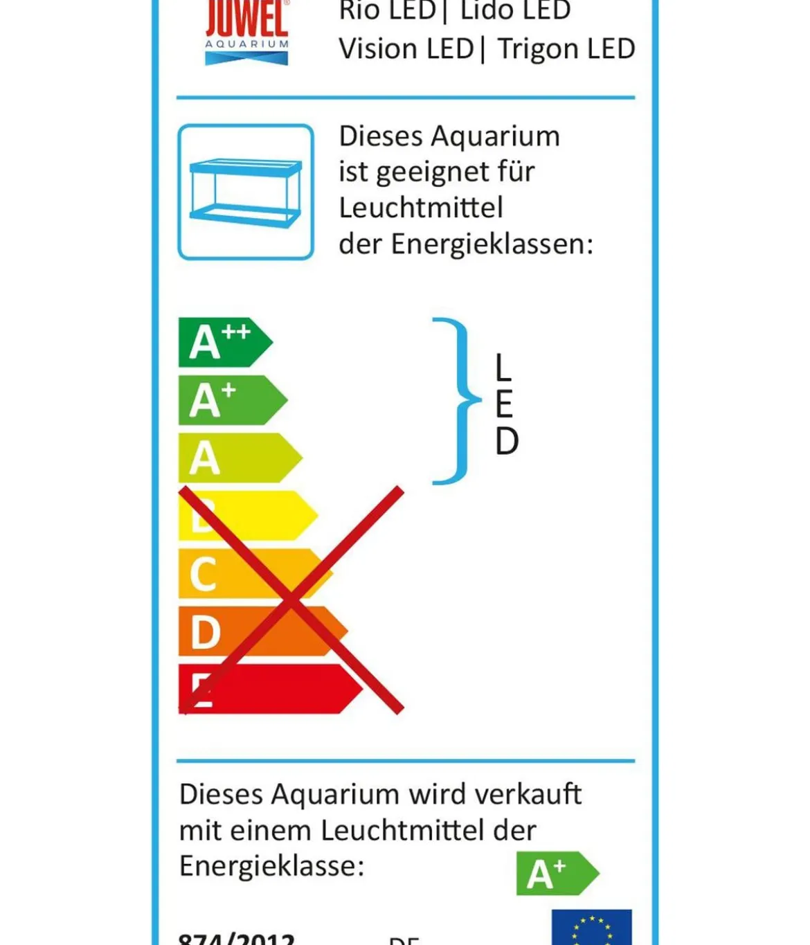 JUWEL® AQUARIUM Kombination Rio 450 LED