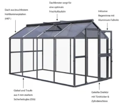 KGT Gewächshaus Galant IV, ESG + HKP