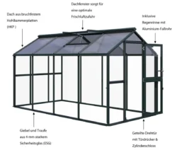 KGT Gewächshaus Galant IV, ESG + HKP