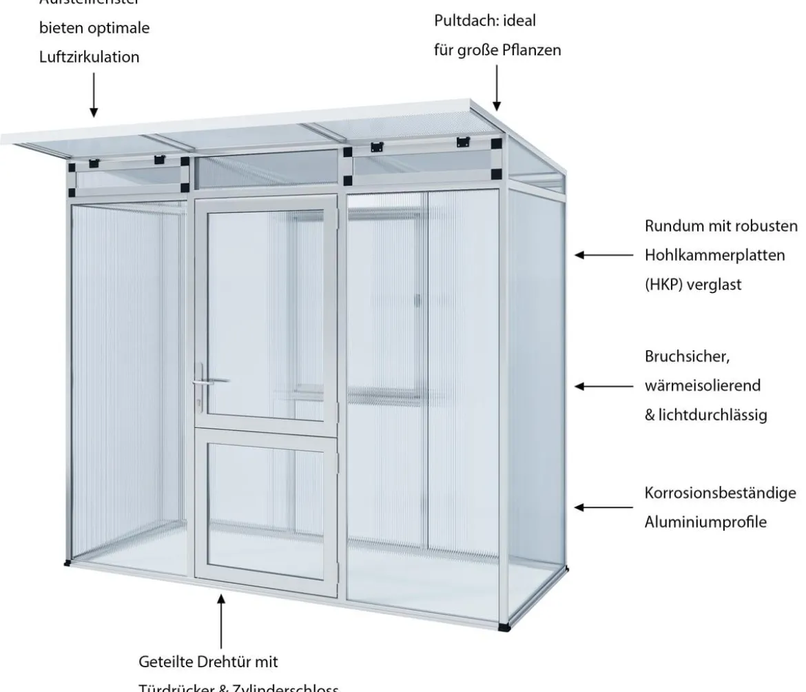 KGT Gewächshaus Linea I
