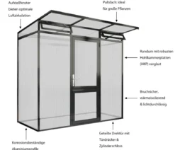 KGT Gewächshaus Linea I