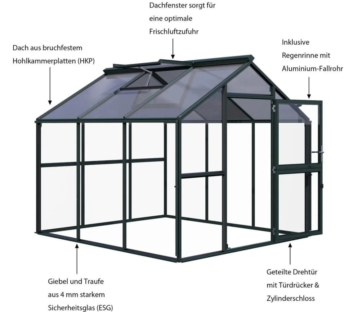 KGT Gewächshaus Novum III, ESG/HKP