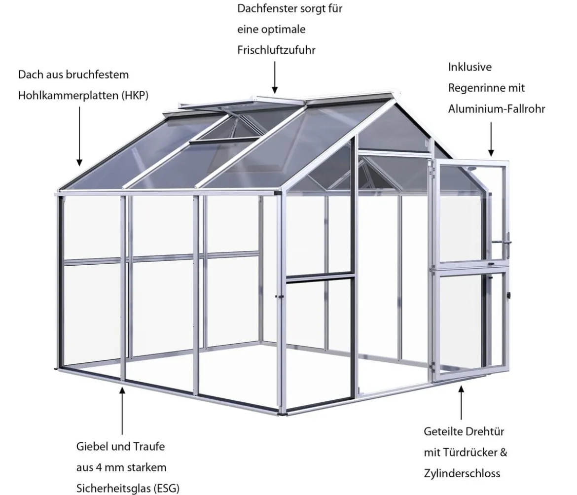 KGT Gewächshaus Novum III, ESG/HKP