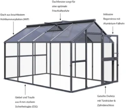 KGT Gewächshaus Novum IV, ESG + HKP