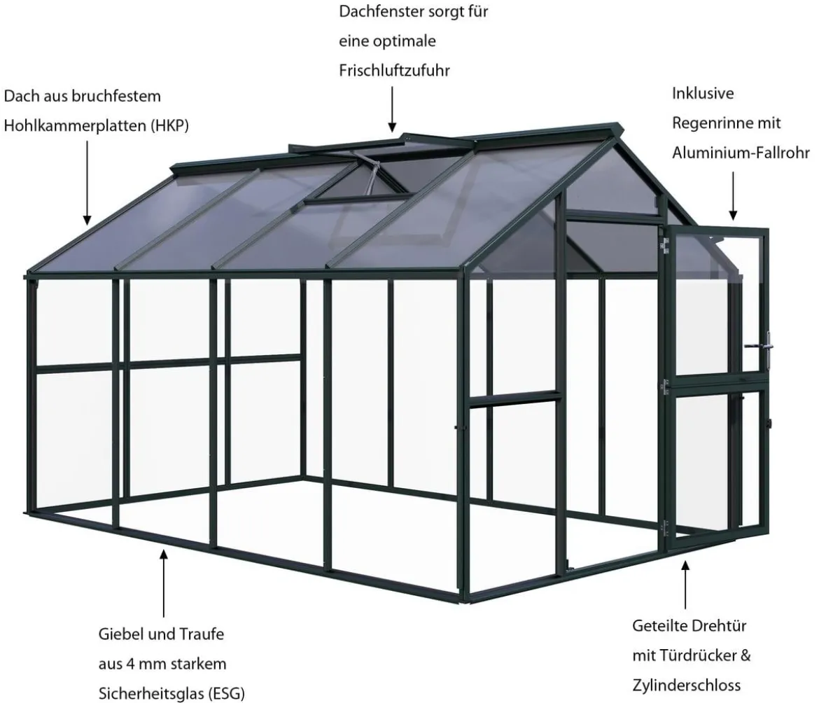 KGT Gewächshaus Novum IV, ESG + HKP