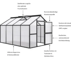 KGT Gewächshaus Novum IV, HKP