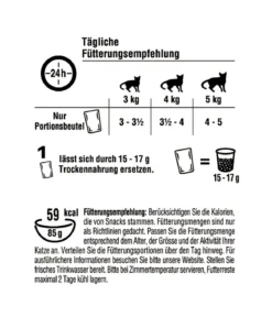 KITEKAT® Nassfutter für Katzen Multipack Markt-Mix in Gelee, Adult, 24 x 85 g