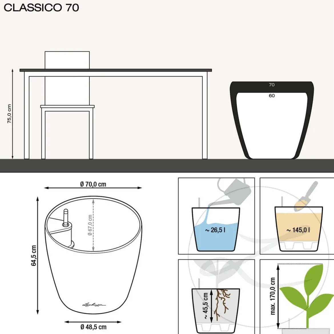 LECHUZA® CLASSICO, All-in-One-Set