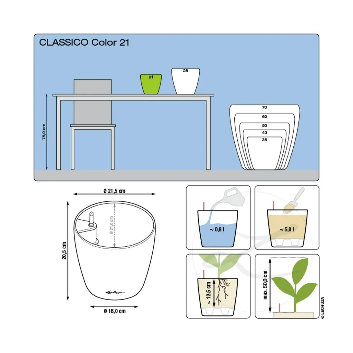 LECHUZA® CLASSICO Color, All-in-One-Set
