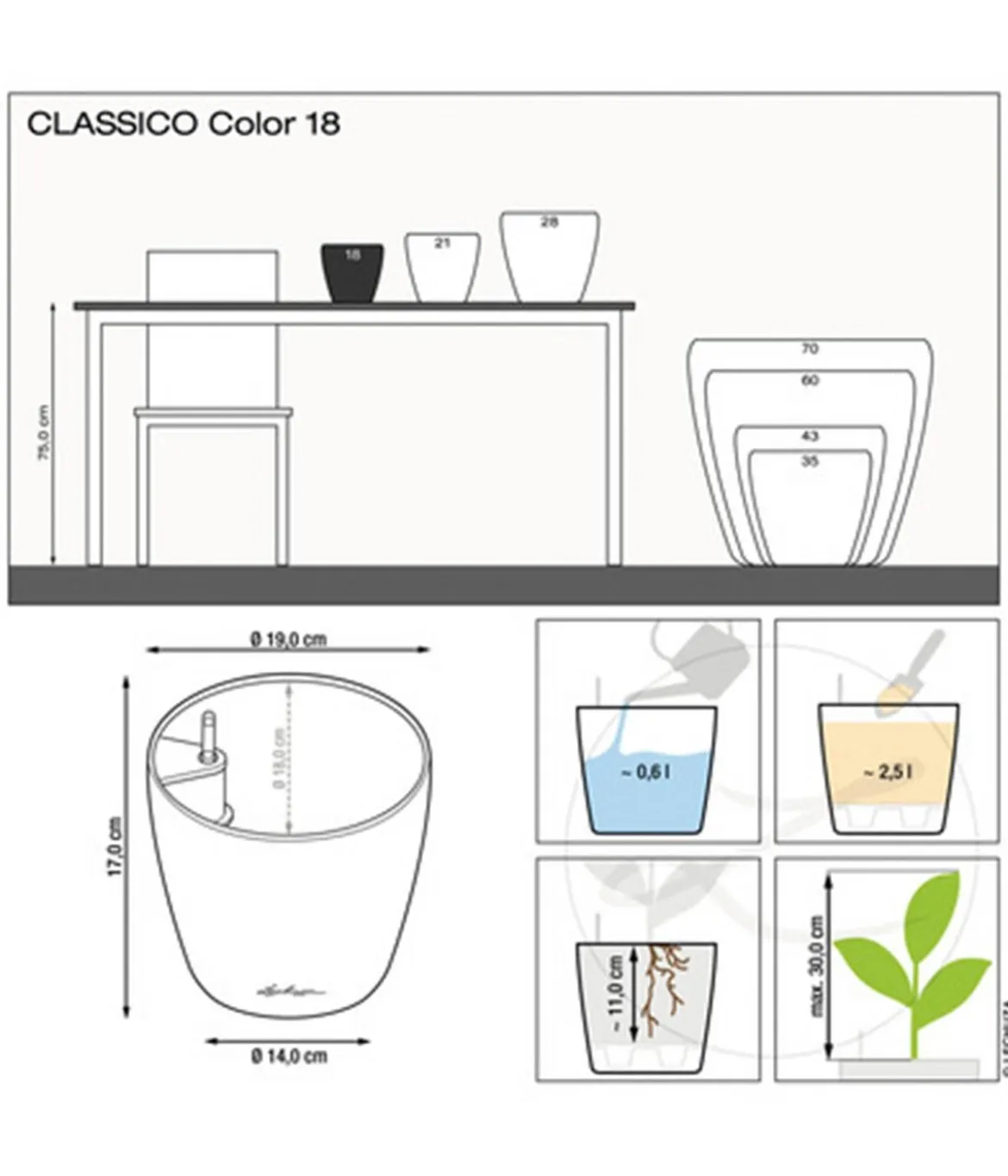 LECHUZA® CLASSICO Color, All-in-One-Set