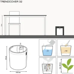 LECHUZA® TRENDCOVER Lederoptik, All-in-One Set