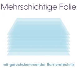 LitterLocker By Litter Genie® XL-Nachfüllkassette