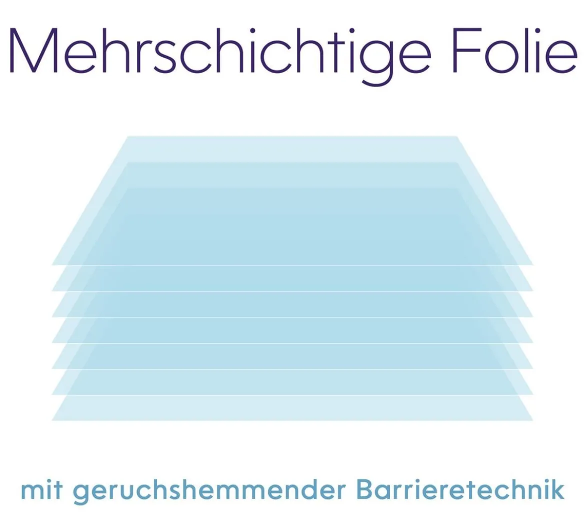 LitterLocker By Litter Genie® XL-Nachfüllkassette