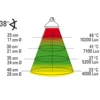 Lucky Reptile Wärmestrahler Halogen Sun Mini